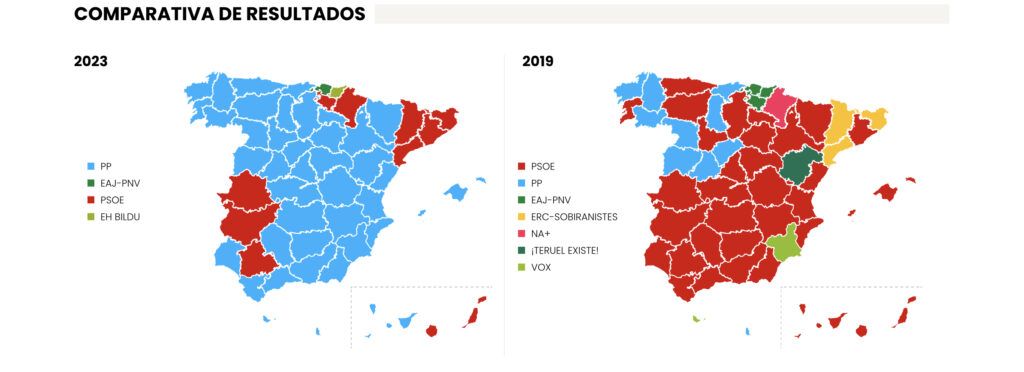 Wahlen in Spanien – Auswirkungen des Wahlsystems 2